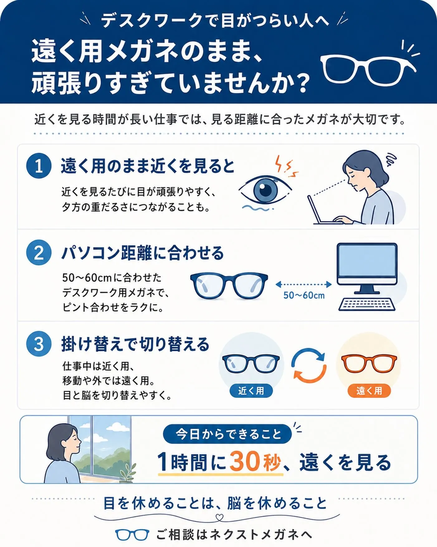 夕方になると、目が重い。
